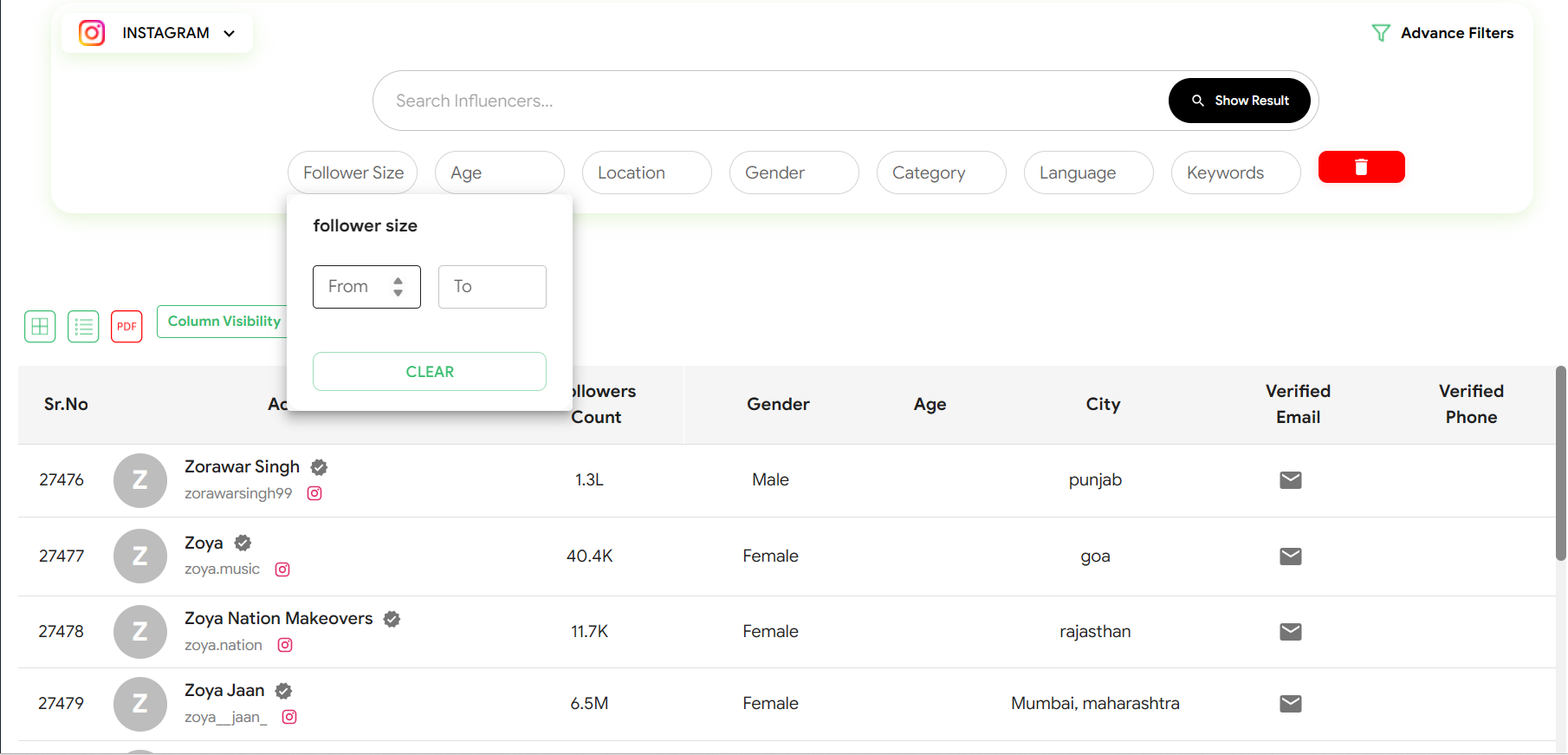 Find Instagram Influencers